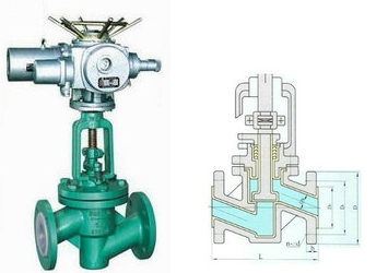 늄�(d��ng)�r����ֹ�y�Y(ji��)��(g��u)�D