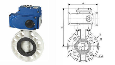 늄�(d��ng)PP���y�Y(ji��)��(g��u)�D